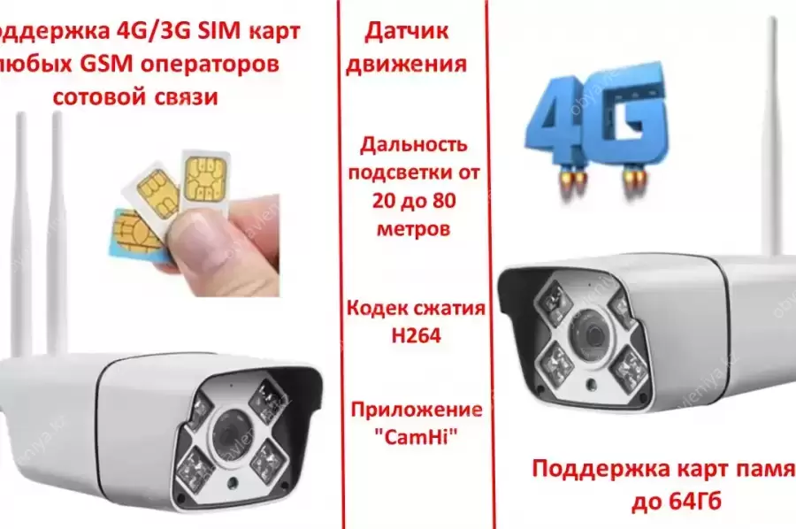 Продам беспроводную 4G камеру видеонаблюдения