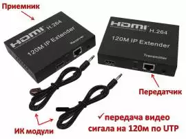 Продам удлинитель (передатчик) HDMI по витой паре 