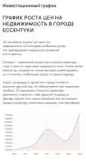 Россия, Кавказ , город- курорт Ессентуки. Квартиры