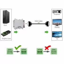 Переходник DVI-I 24+5 на VGA (D-Sub)